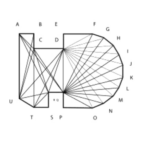 Étape 01 : Prise de cotations